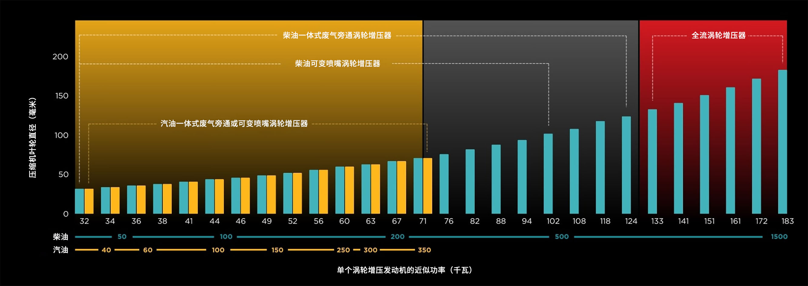 港澳免费资科